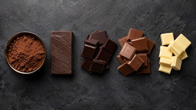 Cocoa powder, baking chocolate, dark chocolate, milk chocolate, and white chocolate arranged in order of cocoa content
